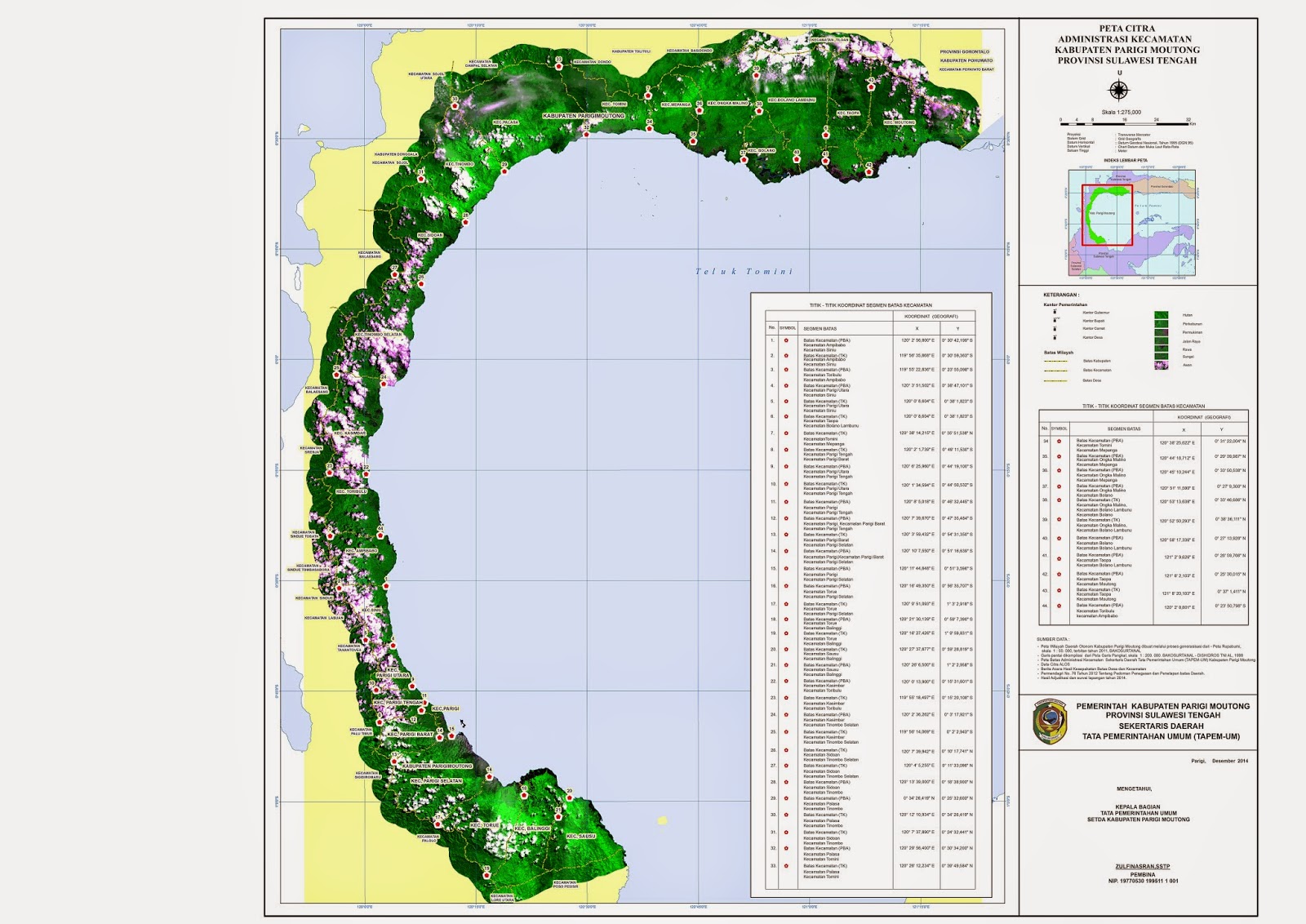 DATA SPASIAL GIS: verifikasi segmen peta batas kecamatan kabupaten ...