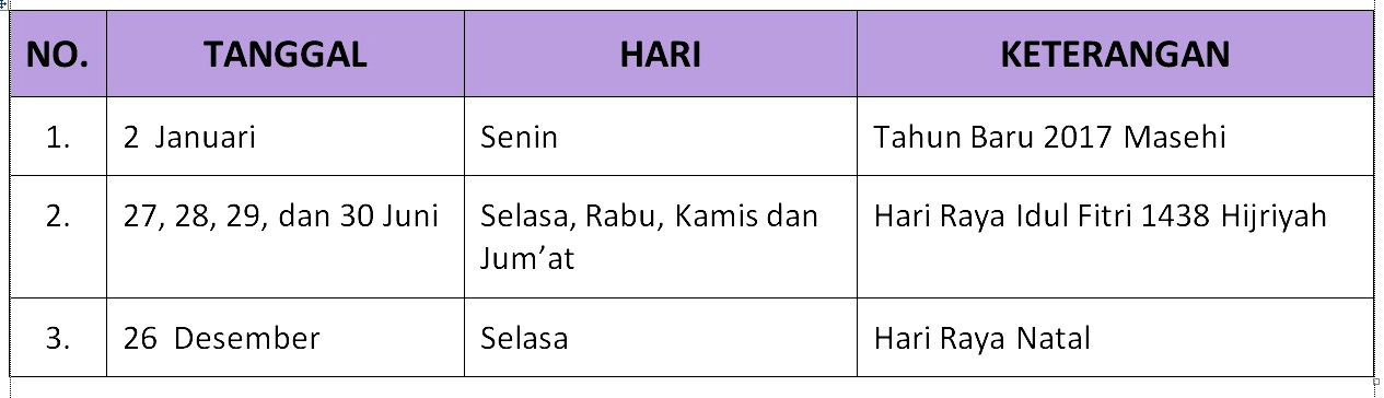 RESMI INILAH HARIHARI LIBUR NASIONAL 2017