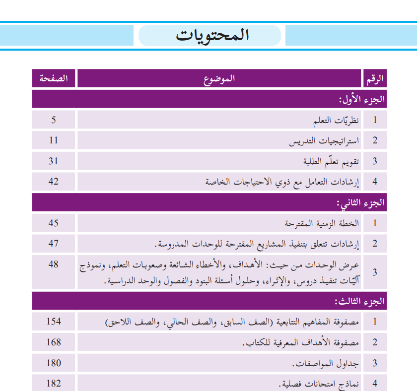 دليل المعلم في الكيمياء للصف العاشر الفصلين الاول والثاني