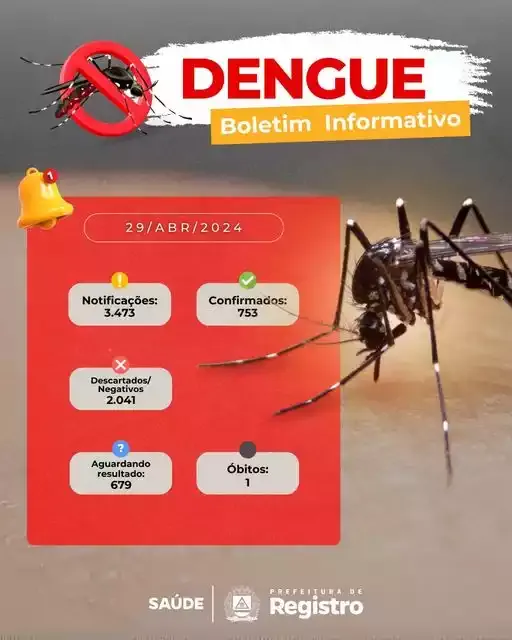 Boletim Epidemiológico da Dengue em Registro-SP até 29-4