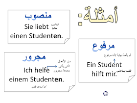 أمثلة نعلى الأسماء الضعيفة في الألمانية مرفوع مجرور منصوب