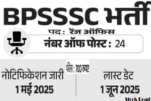 बिहार में फॉरेस्ट रेंज ऑफिसर के 24 पदों पर भर्ती; सैलरी 1.10 लाख से ज्यादा (Recruitment for 24 posts of Forest Range Officer in Bihar; Salary more than 1.10 lakh)