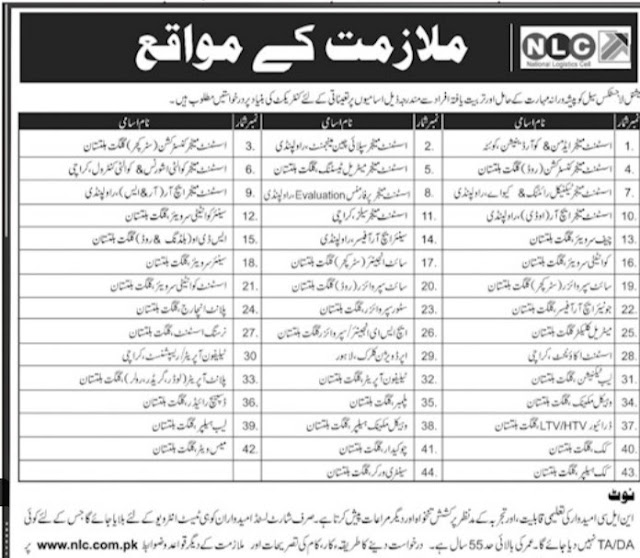 NLC Management Jobs 2023