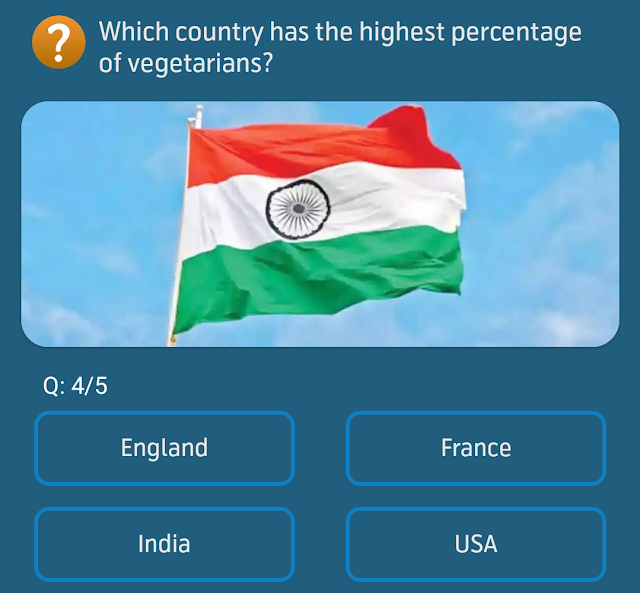 Which country has the highest percentage of vegetarians?
