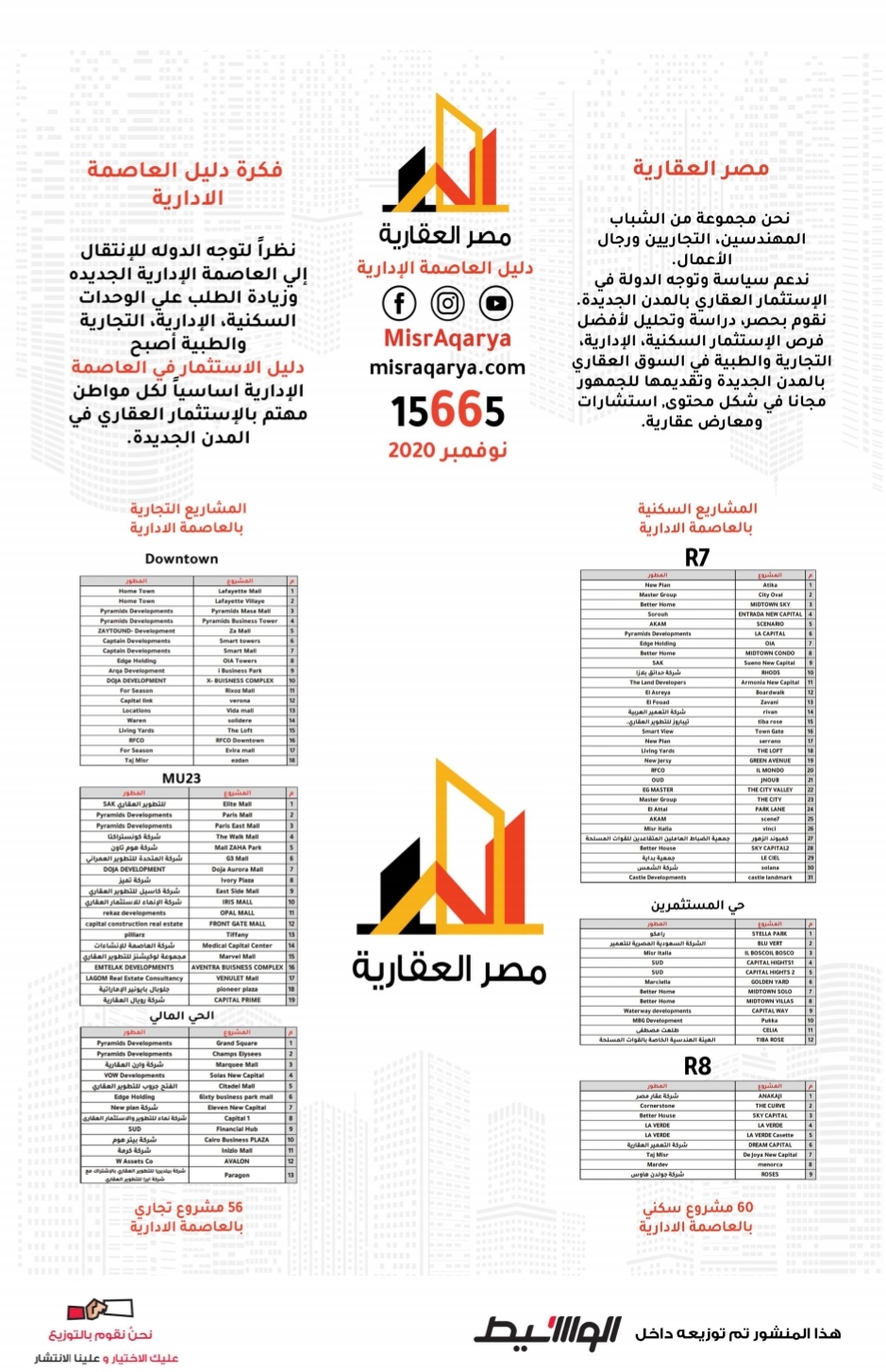 وظائف الوسيط و اعلانات مصر يوم الجمعة 4 ديسمبر 2020