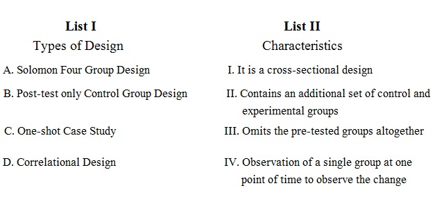 ugc net paper 1 mcq