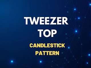 Tweezer top Candlestick Pattern Image,  Tweezer top Candlestick Pattern Text