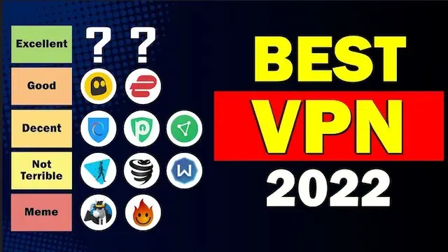 أفضل 10 برامج VPN مجانية لفتح المواقع المحجوبة وتغيير عنوان IP بأمان