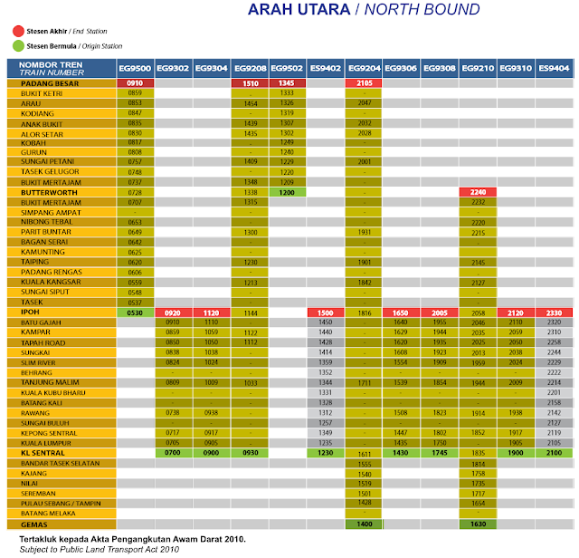 Jadual Perjalanan dan Harga Tiket Terkini ETS Padang Besar - KL Sentral - Gemas