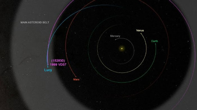 La sonda lucy atravesará el cinturón de asteroides este otoño