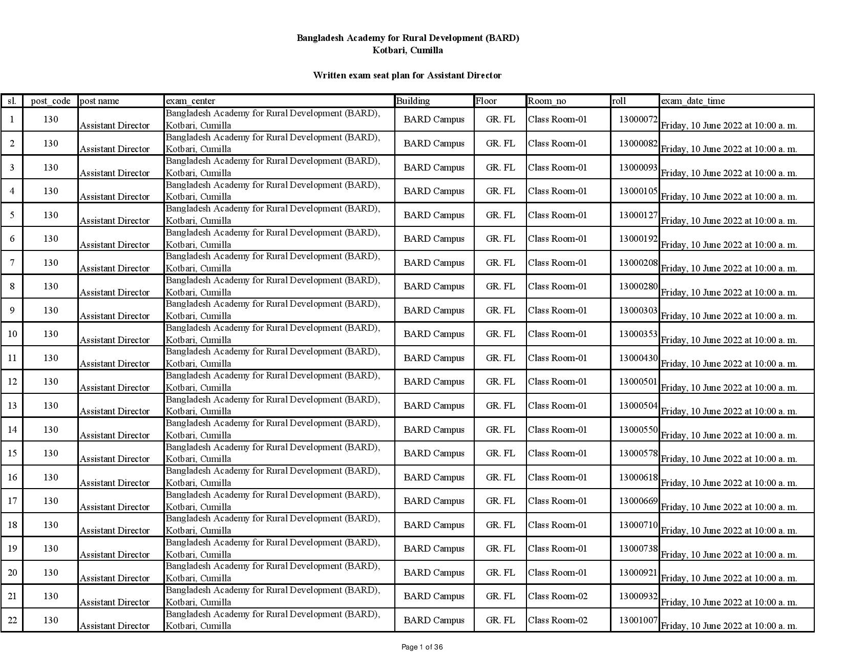 BARD Written Exam Date Published