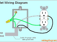 3 Switched Outlets Wiring Diagram