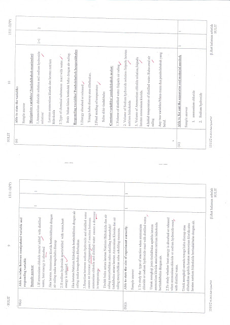 Sains dan biologi adlh kehidupan untuk mengenali Maha 