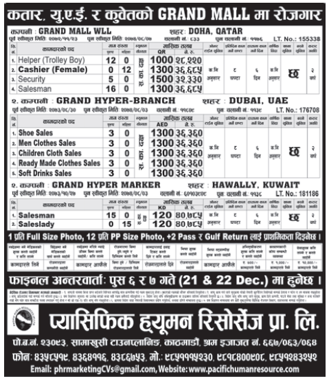 Jobs in Qatar and Kuwait and UAE for Nepali, Salary Rs 40,785