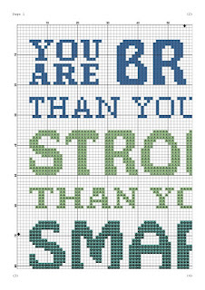 Christopher Robin quote Motivation nursery cross stitch - Tango Stitch