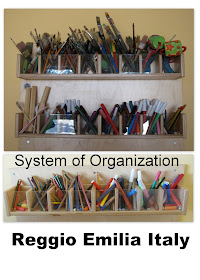 photo of: Reggio Emilia Art Materials Organization System