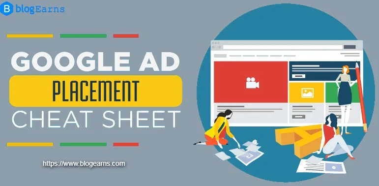 Maximize Adsense earning by 60-70% - Best Ad Placement Guide