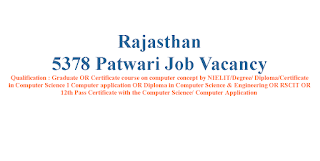 5378 Patwari Job Vacancy in Rajasthan