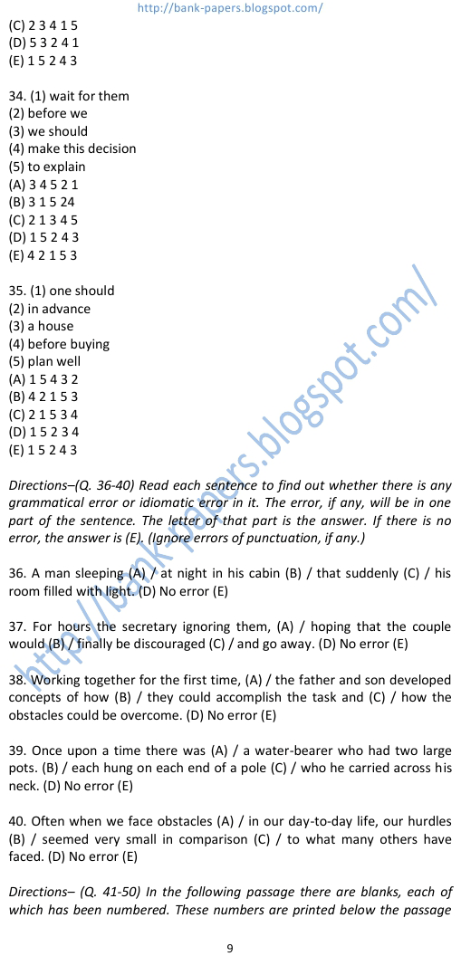 Jammu and Kashmir Bank Limited Examination Question Papers