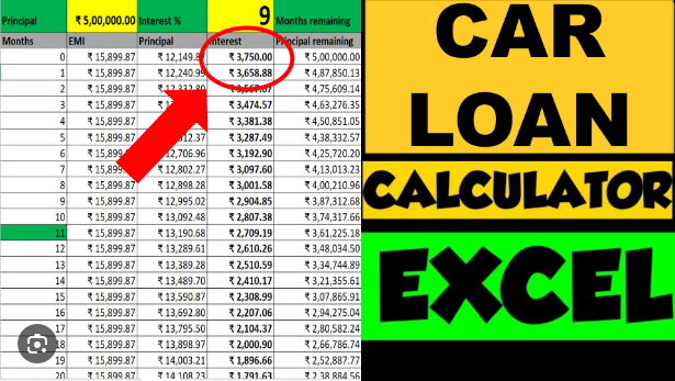 Vehicle Loan EMI Calculator Script