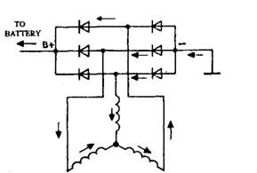 Rectifier circuit.