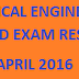 Electrical Engineering Board Exam Results April 2016 (List of Names)