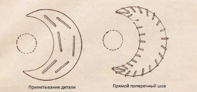 Аппликация своими руками