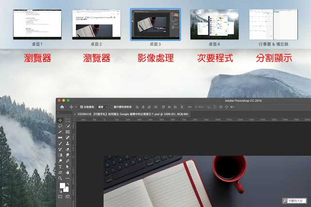 【MAC 幹大事】提升效率的多重桌面 / 分割顯示 - 建立使用習慣