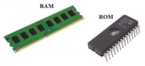 RAM dan ROM