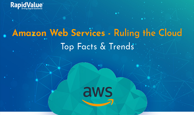 Amazon Web Services – Ruling the Cloud 