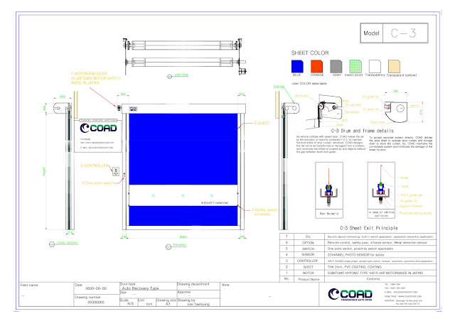 COAD, High Speed Door, INDONESIA, INDUSTRIAL DOOR, JAPAN, KOREA, MALAYSIA, Pintu Berkelajuan Tinggi, pintu pvc, PVC Roller Shutter Door, THAILAND, VIETNAM, シート製高速シャッター, 