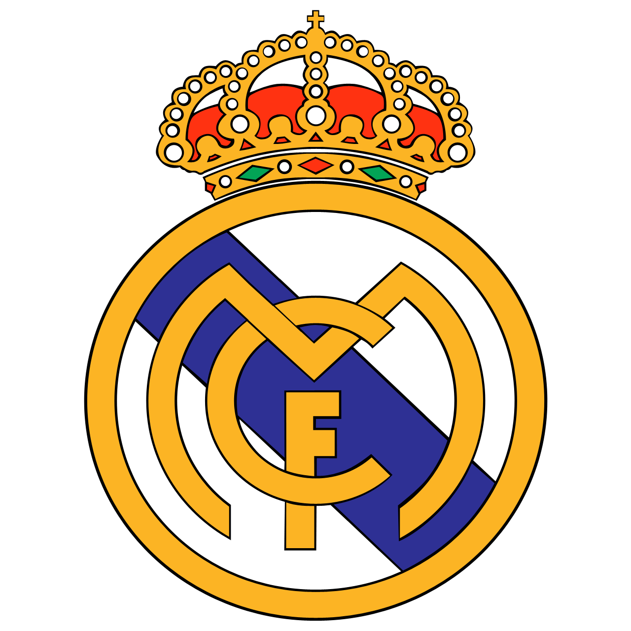 PZ C: real madrid