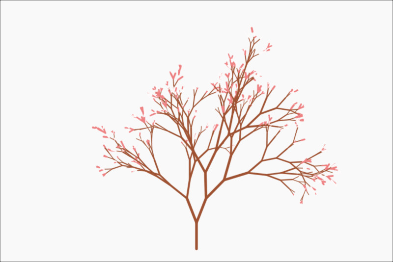 Basic tree