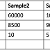 Count per milion (CPM) - RNA-seq Read 표준화 방법