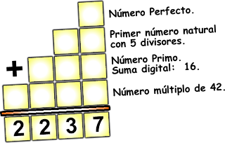 Retos Matematicos, Uno más, Acertijos matemáticos, desafíos matemáticos, Descubrir los números