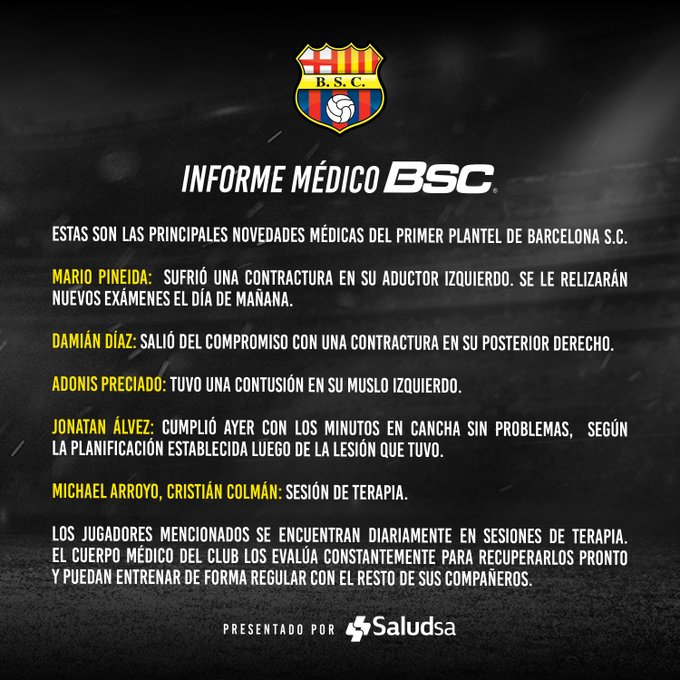 Reporte Médico de BSC, previo al cotejo de Copa Libertadores 