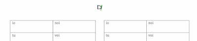 Preview of Blank Conjugation Table printable by ab for didattichiamo.blogspot.com