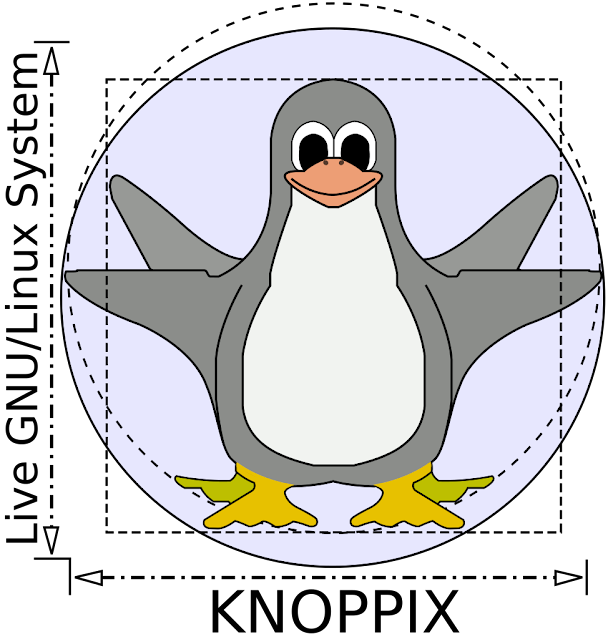 Knoppix linux logo