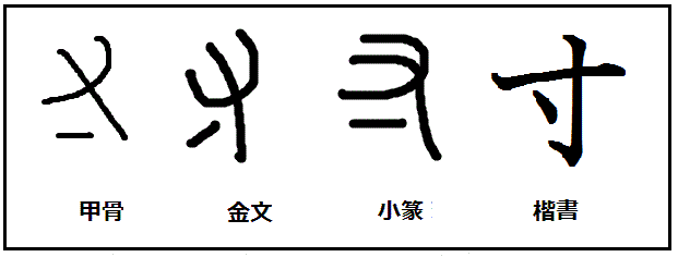 漢字の起源と成り立ち 甲骨文字の秘密 12月 16