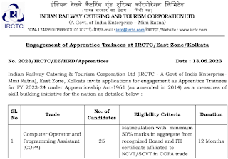 ITI Computer Operator and Programming Assistant COPA Jobs in IRCTC