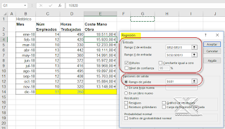 Análisis de Regresión Lineal Múltiple-Excel