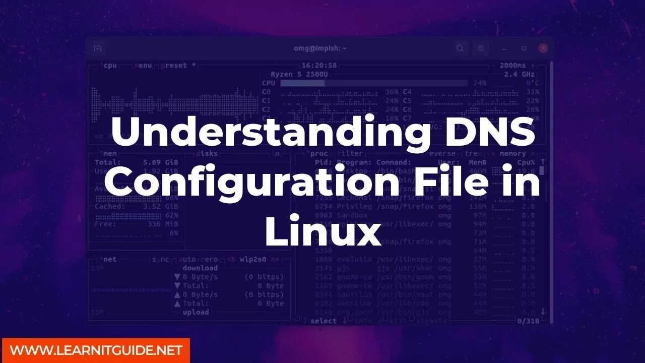 Understanding DNS Configuration File in Linux