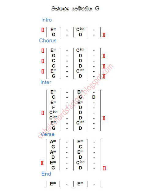 sinhala song chords