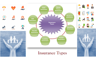 Insurance types