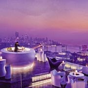 Roof Top Bars in Mumbai