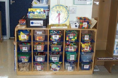 Here are a few pictures to larn amongst this calendar week Peek into Other Classrooms: How Teachers Are Storing Their Math Materials