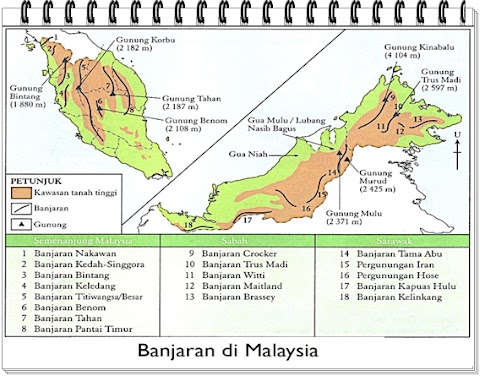kawasan tanah pamah di malaysia