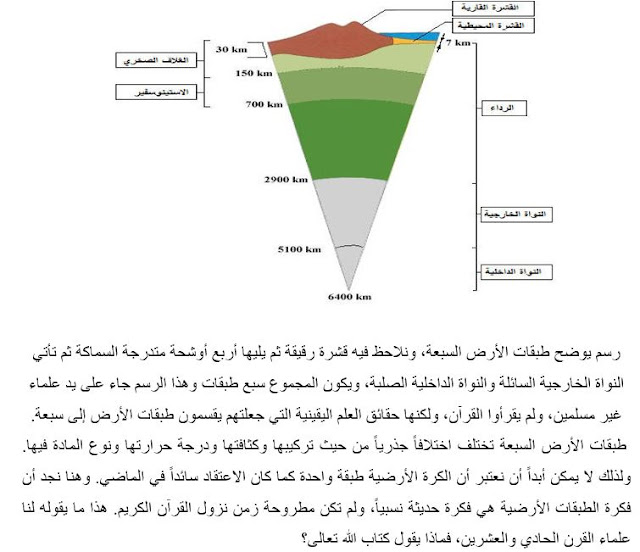 بحث حول البنية الداخلية للكرة الارضية علوم طبيعية