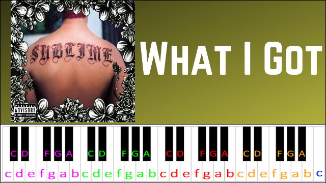 What I Got by Sublime Piano / Keyboard Easy Letter Notes for Beginners