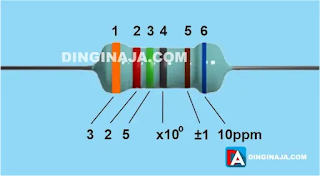 cara membaca kode Resistor 6 gelang warna